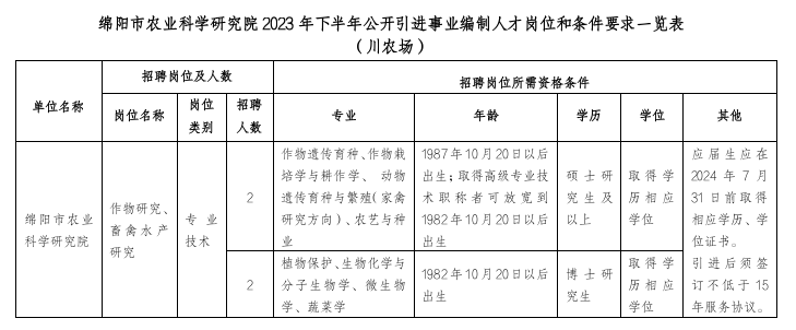 截图_选择区域_20231102083646.png